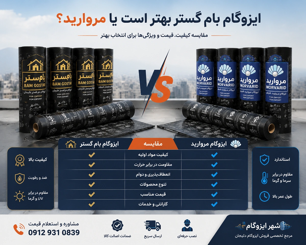 مقایسه ایزوگام بام گستر و مروارید گستر دلیجان